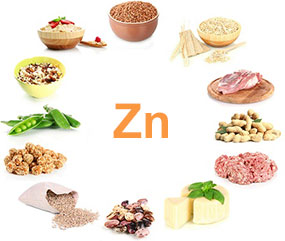 Nguồn thực phẩm cung cấp kẽm